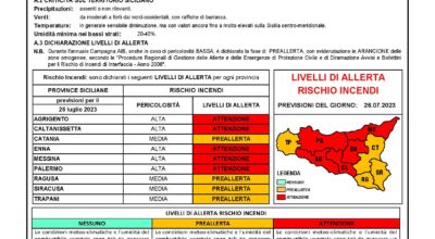 AVVISO DI PROTEZIONE CIVILE – 26 LUGLIO 2023 RISCHIO INCENDI