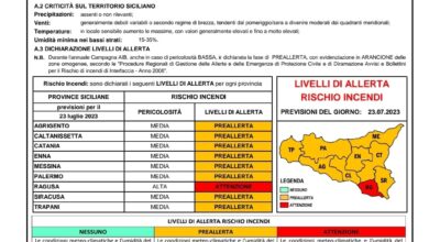 ALLERTA METEO